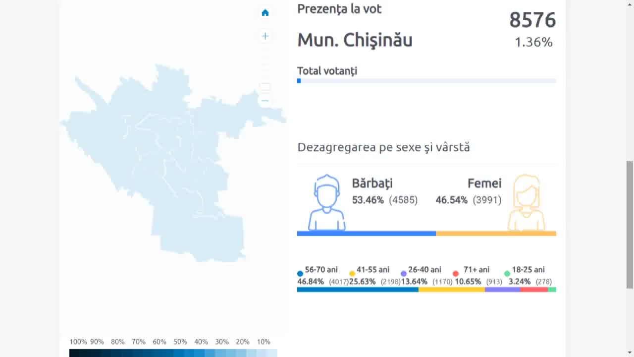 Alegeri 2019: Prezența la vot în municipiul Chișinău