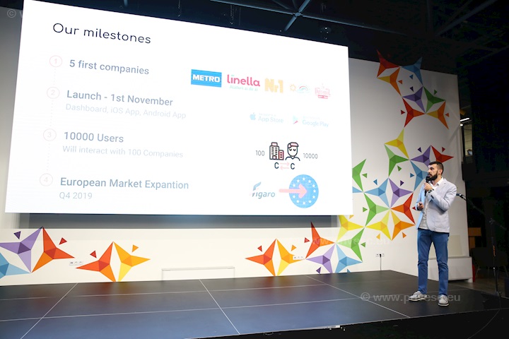 Fotografie eveniment