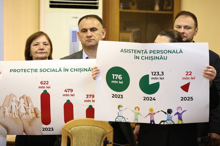 Fotografie eveniment