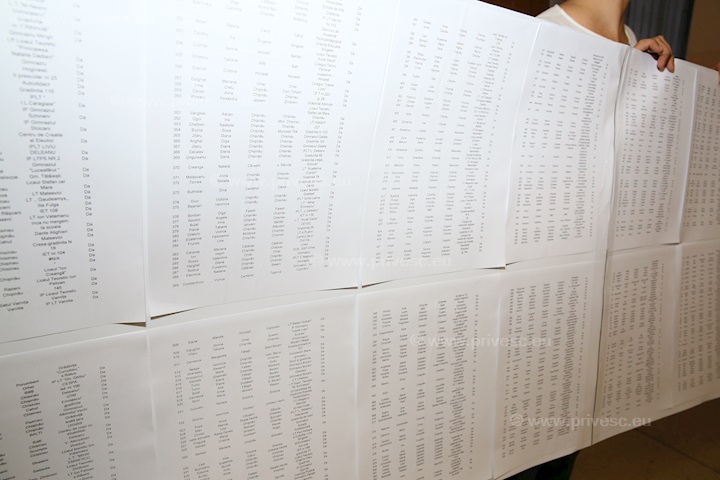 Fotografie eveniment