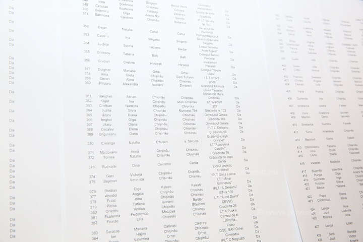 Fotografie eveniment