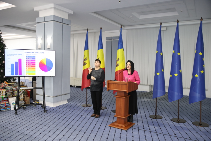 Fotografie eveniment