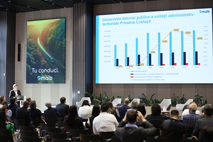 Fotografie eveniment