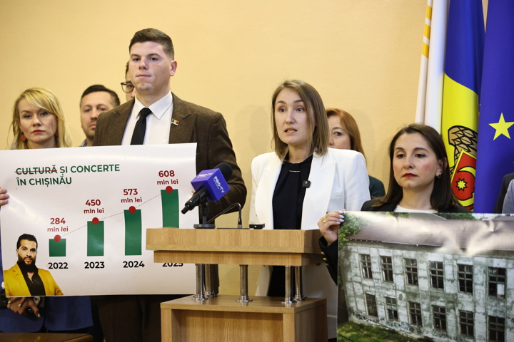 Fotografie eveniment