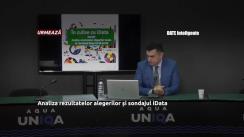 Conferință de presă organizată de Date Inteligente SRL cu tema „Analiza rezultatelor alegerilor și sondajul iData”