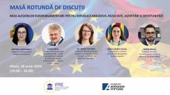 Masa rotundă de discuții „Miza alegerilor europarlamentare pentru Republica Moldova: rezultate, așteptări și oportunități”