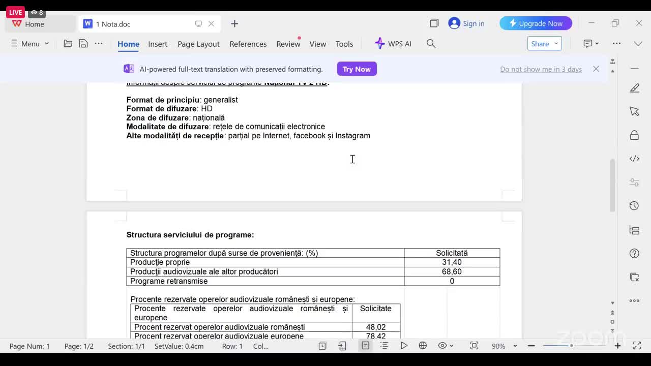 Ședința Consiliului Național al Audiovizualului din 18 decembrie 2024