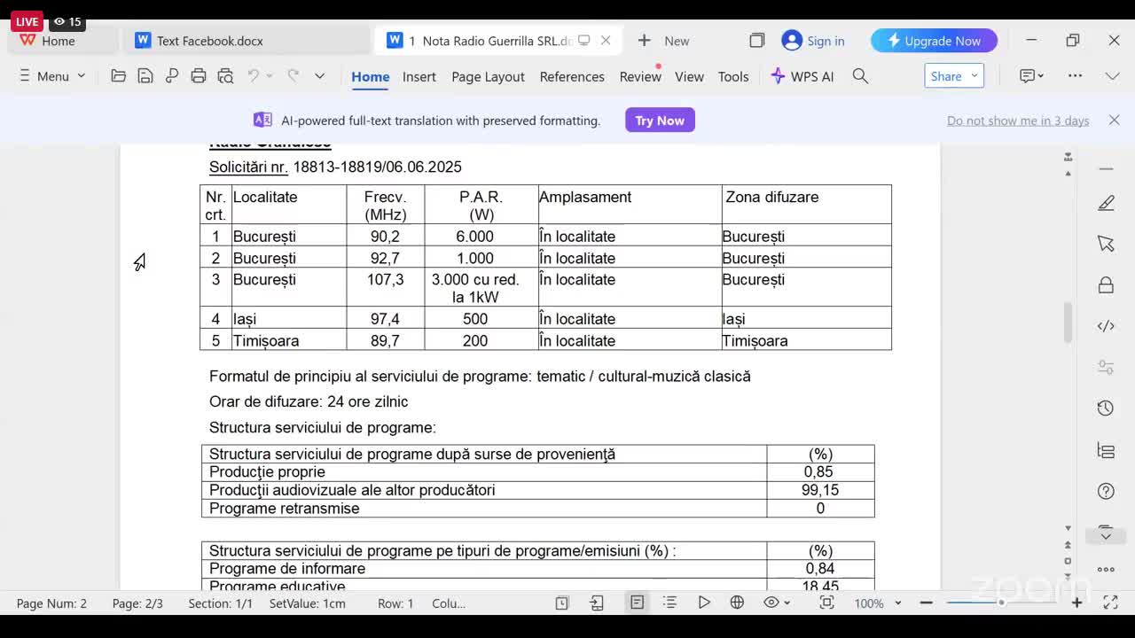 Ședința Consiliului Național al Audiovizualului din 2 iulie 2025