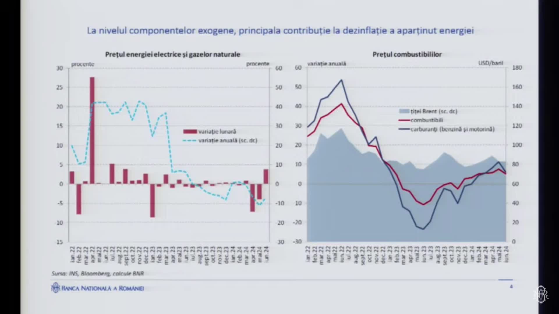 Conferinţă de presă susținută de guvernatorul Băncii Naționale a României, Mugur Isărescu, pentru prezentarea Raportului trimestrial asupra inflației