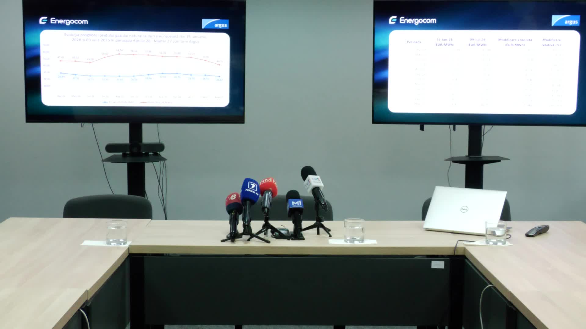 Conferință de presă organizată de S.A. „Energocom” cu privire la cererea depusă către Agenția Națională pentru Reglementare în Energetică (ANRE) privind ajustarea prețurilor reglementate pentru furnizarea gazelor naturale