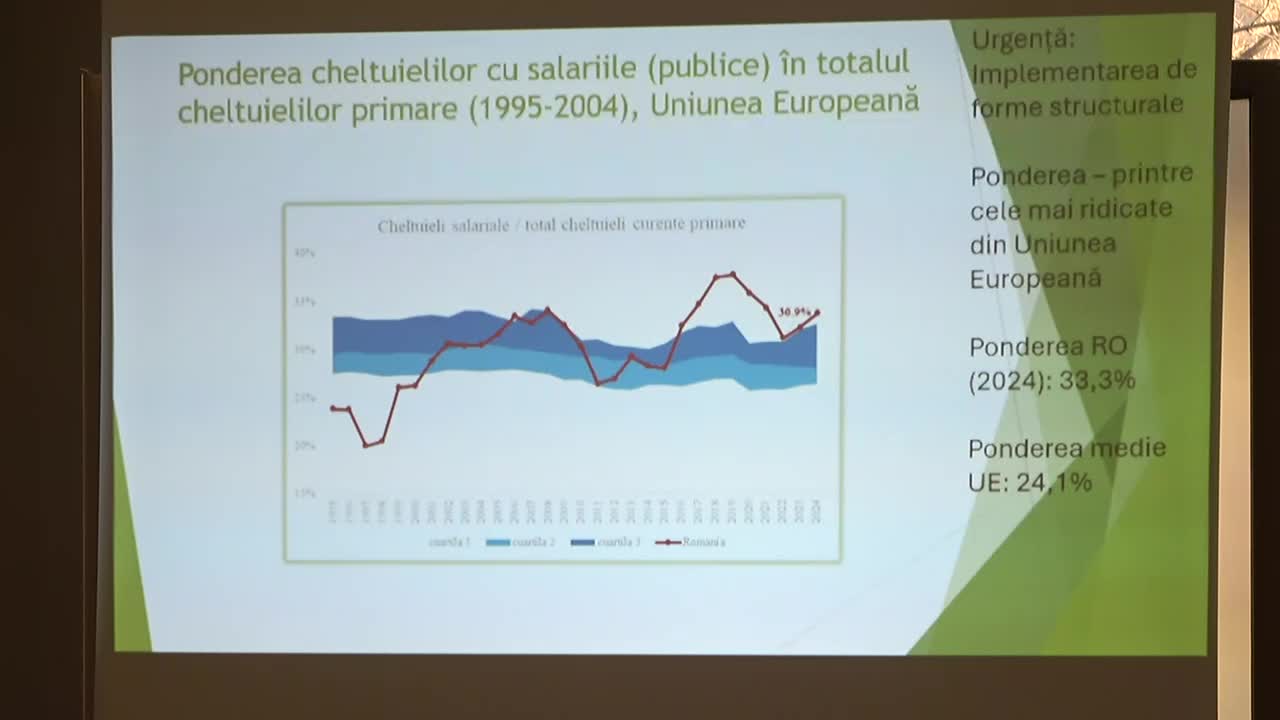 Dezbaterea „Salarizarea în sectorul public” organizată de Blocul Național Sindical