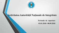 Evenimentul cu genericul „Responsabilitatea instituțională pentru promovarea integrității și contribuția Autorității Naționale de Integritate”