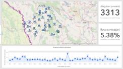 Prezența la vot în cadrul alegerilor parlamentare noi în circumscripția electorală uninominală nr 38, municipiul Hâncești