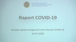 Conferință de presă organizată de Ministerul Sănătății, Muncii și Protecției Sociale de prezentare a situației epidemiologice privind controlul infecției COVID-19 pe teritoriul Republicii Moldova