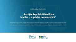 Prezentarea analizei Centrului de Resurse Juridice din Moldova „Justiția Republicii Moldova în cifre – o privire comparativă”
