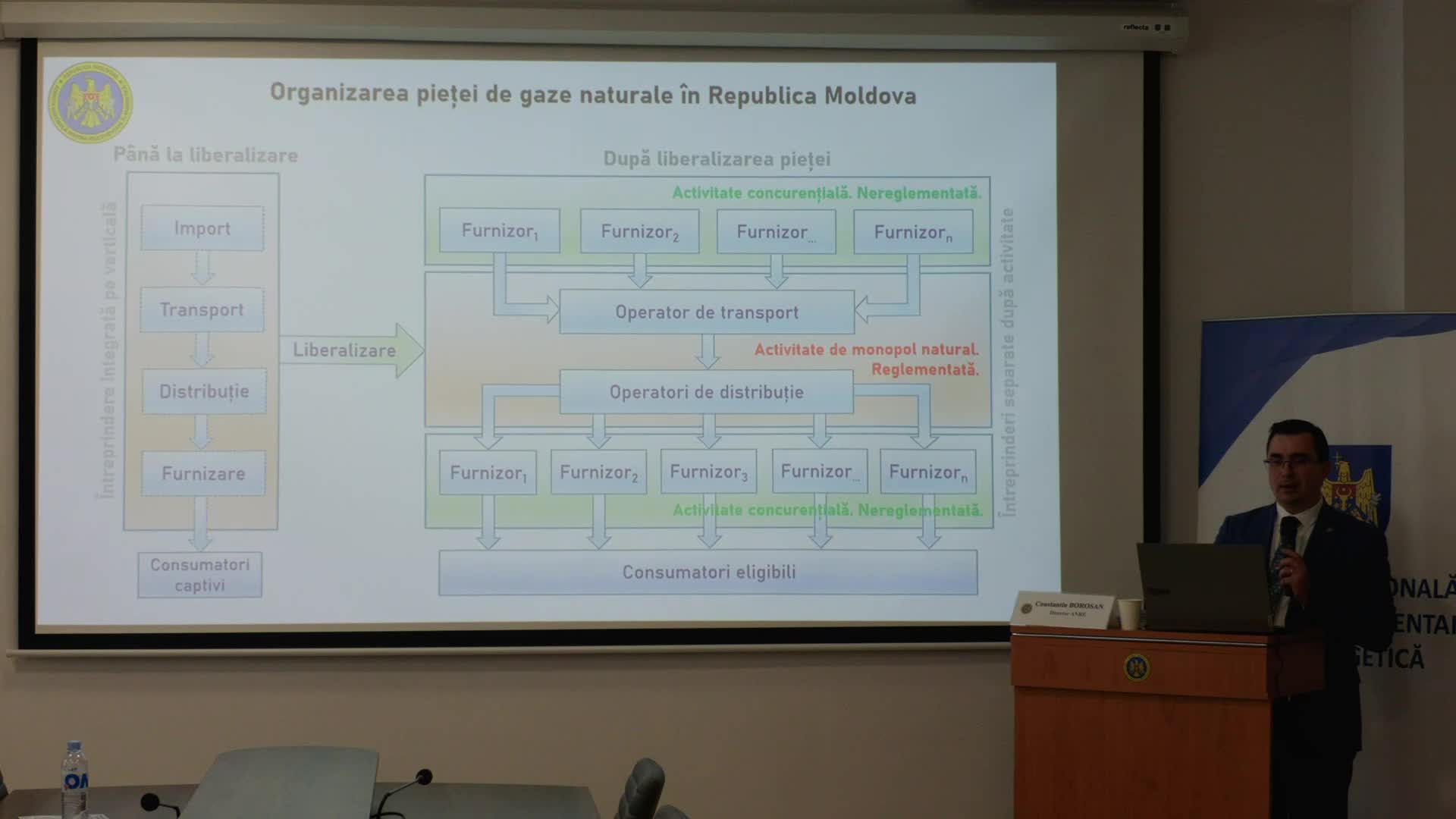 Conferință de presă organizată de Agenția Națională pentru Reglementare în Energetică dedicată lansării comparatorului de prețuri pentru gaze naturale și energie electrică